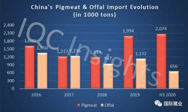 新冠疫情我国GDP的变化_我国新冠疫情图片(2)