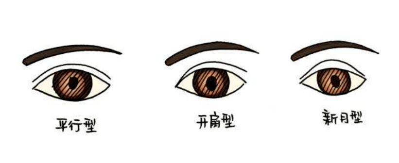 变化|关晓彤生日蹦迪被骂不检点,有谁注意到了她悄悄变化的眼睛...