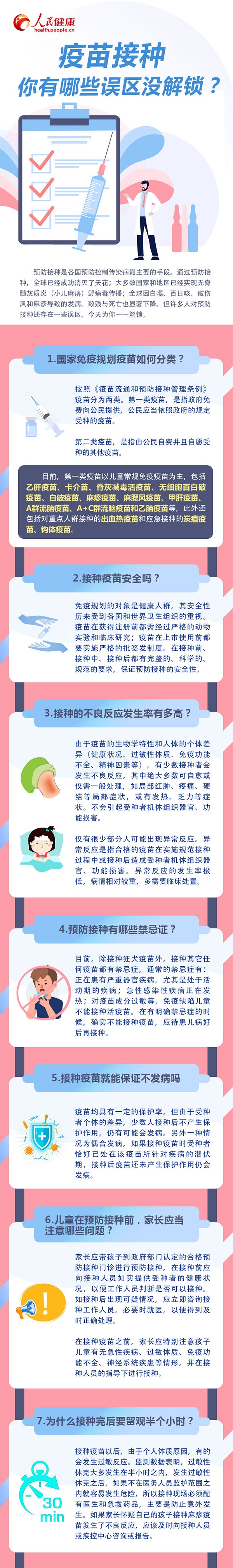 疫苗接种 你有哪些误区没解锁？