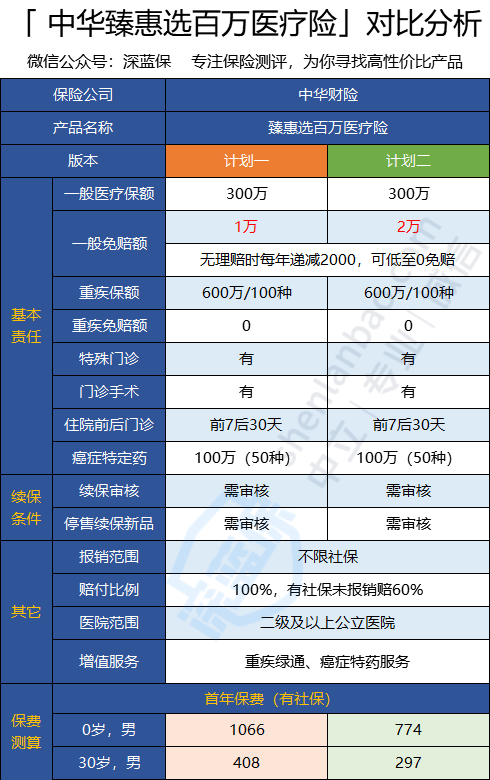 人口递减计划_学习计划