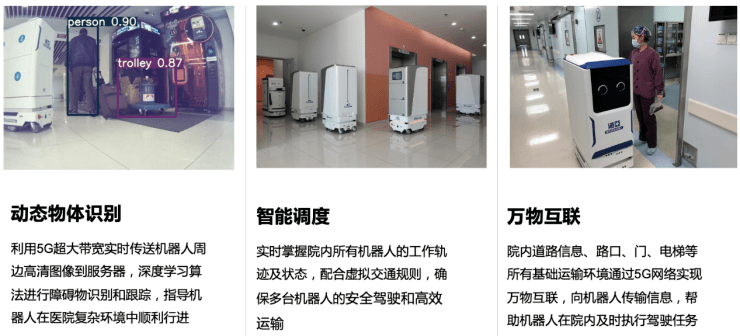 物流|诺亚医院物流机器人登陆CHCC2020，开启5G医院物流新时代