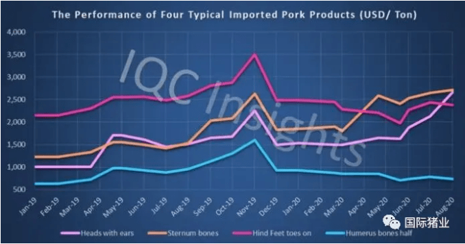 新冠疫情我国GDP的变化_我国新冠疫情图片