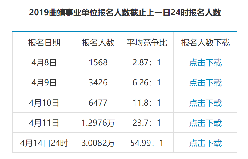 红河州2020年春节人口_红河州许洋判刑几年