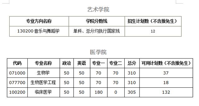 院校|2021考研择校：华南理工大学院校分析