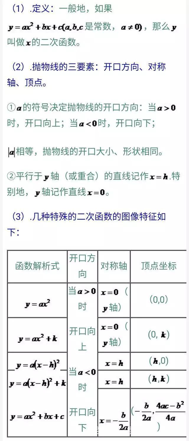 初中数学公式大汇总!初一到初三都能用