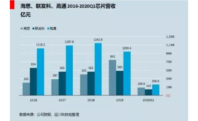 永川gdp840亿_逃离北上广,三四线城市就能迎来春天吗