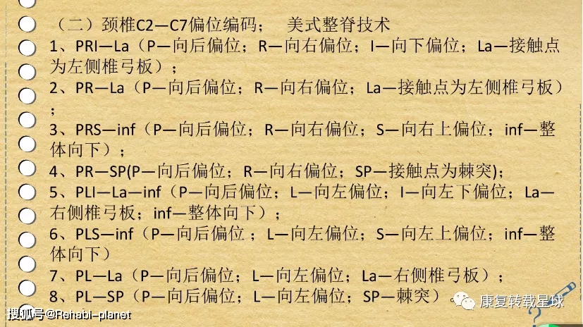 美式整脊偏位编码(补充颈、胸、腰椎)--常用英文字母解释