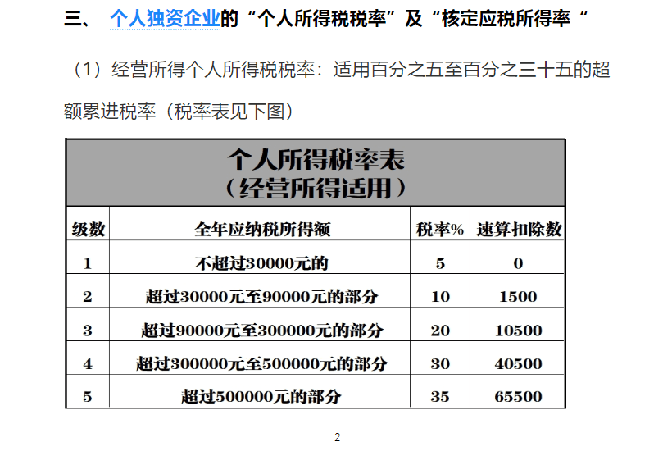 本人没亲自申报暂住人口_南康白起本人照片(2)