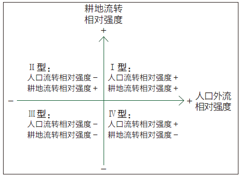 瓦房店人口数量_瓦房店火车站