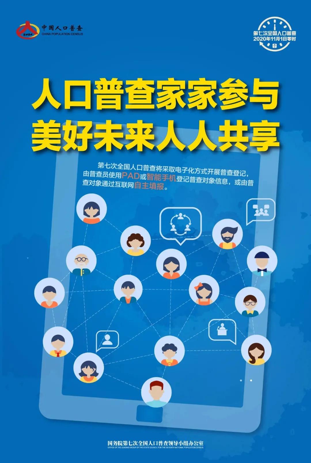 人口普申报_流动人口申报短信(3)