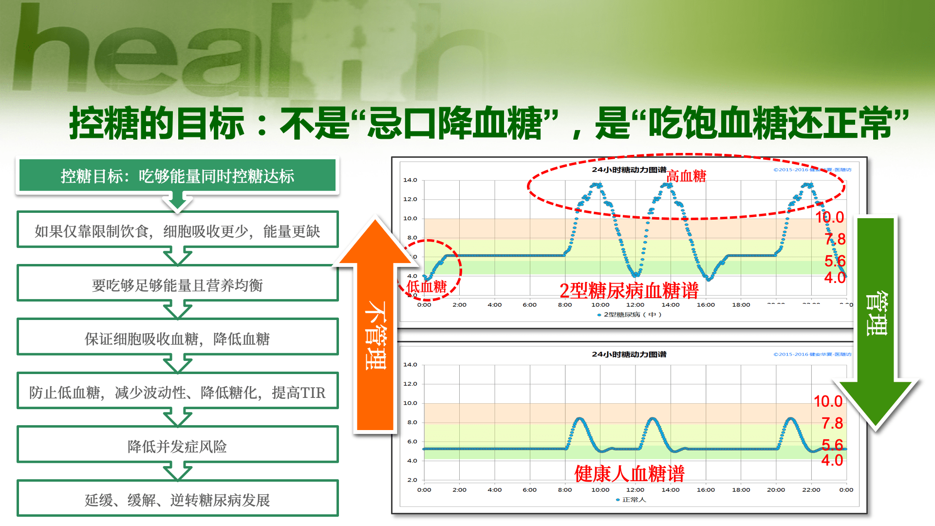 东南亚人口思维导图_东南亚思维导图(2)