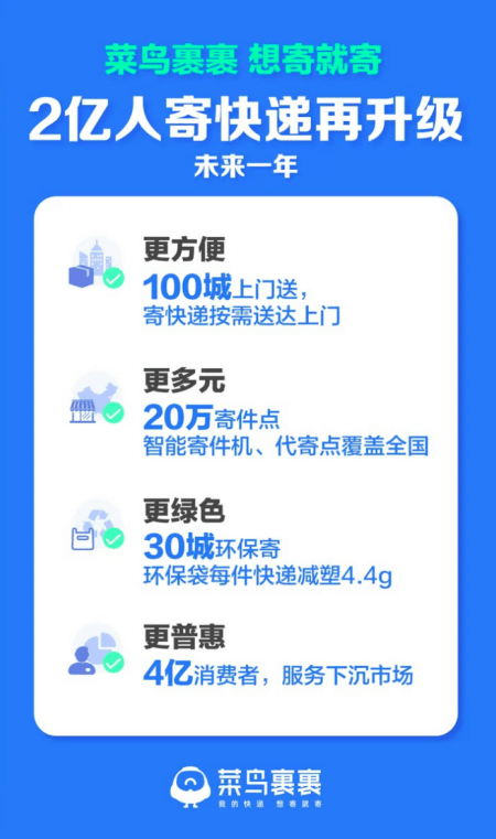 生活|快递自由，2亿人的新生活图鉴