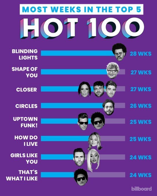 滚石排名_滚石乐队