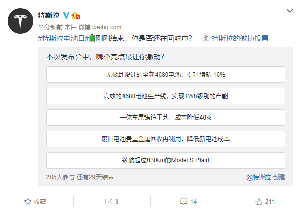 消息资讯|激进！特斯拉电池日公布大量创新，为2.5万美元车做准备