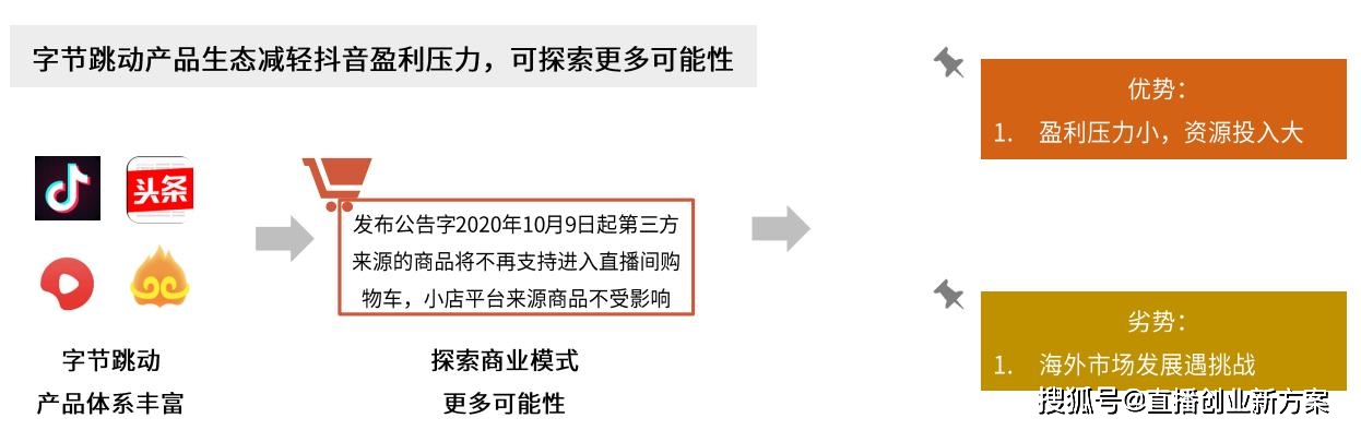 抖音快手号购买有风险吗
