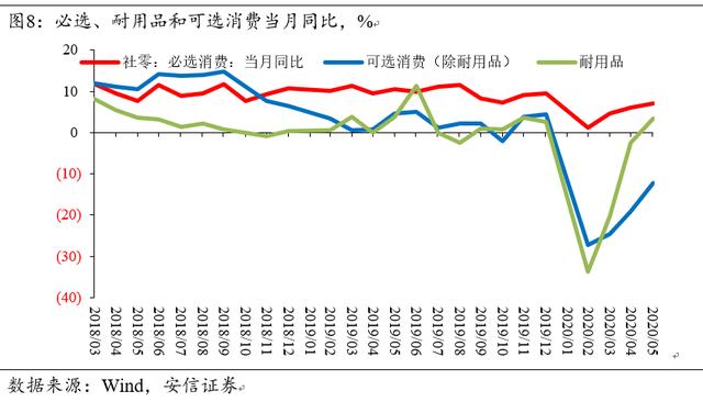 新常态是经济总量_经济发展新常态