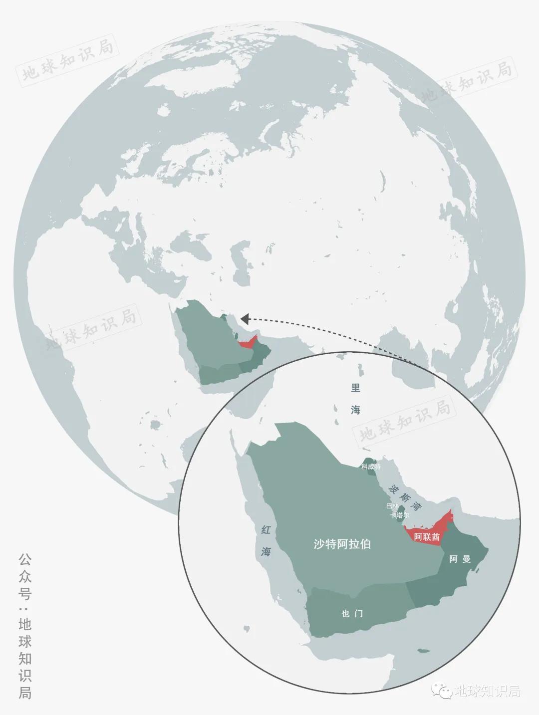 阿联酋，飞地满天飞！| 地球知识局