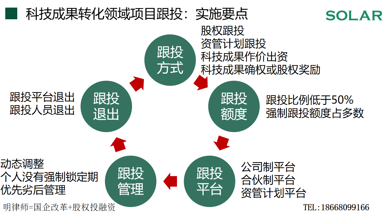 激励人口令_复读鸭怼人口令图片