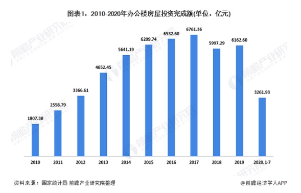 海口2020年末人口分析_海口地铁2020年规划图(2)