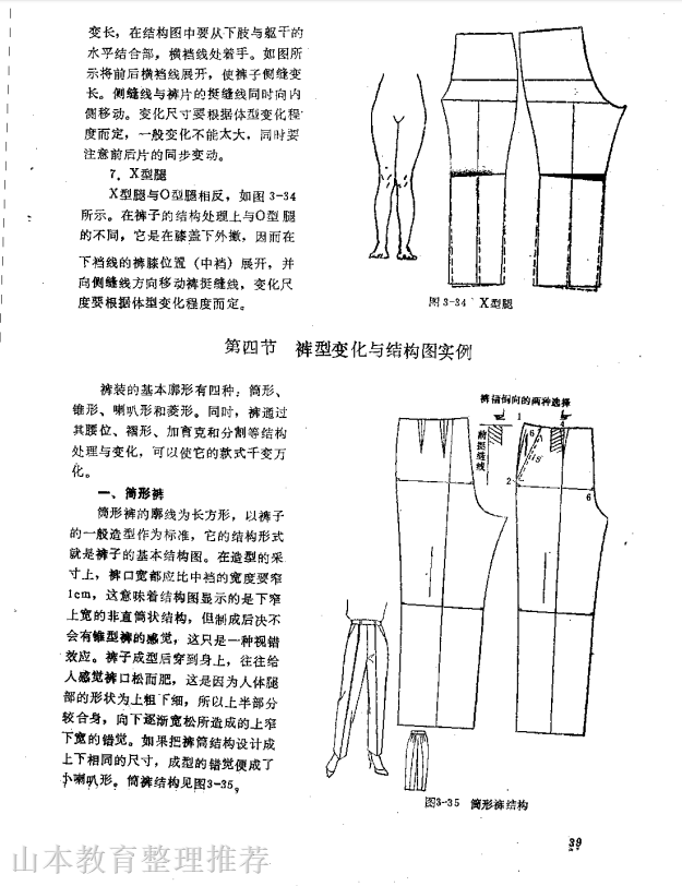 服装打版 服装纸样 手工打版 打版制版 手工cad