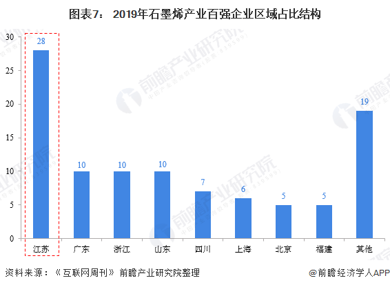 江苏宿迁服装市场人口的特点_江苏宿迁