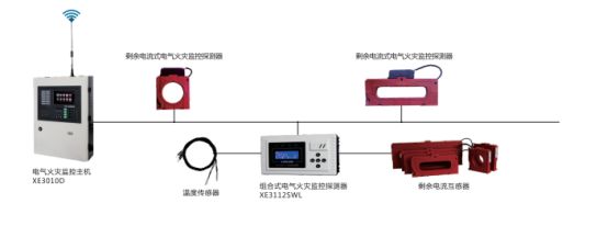 智能电力宁静管理系统_C7加拿大平台官网(图2)