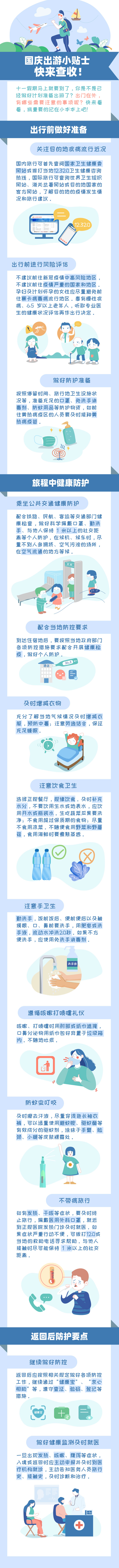 |图解 | 国庆出游小贴士 快来查收