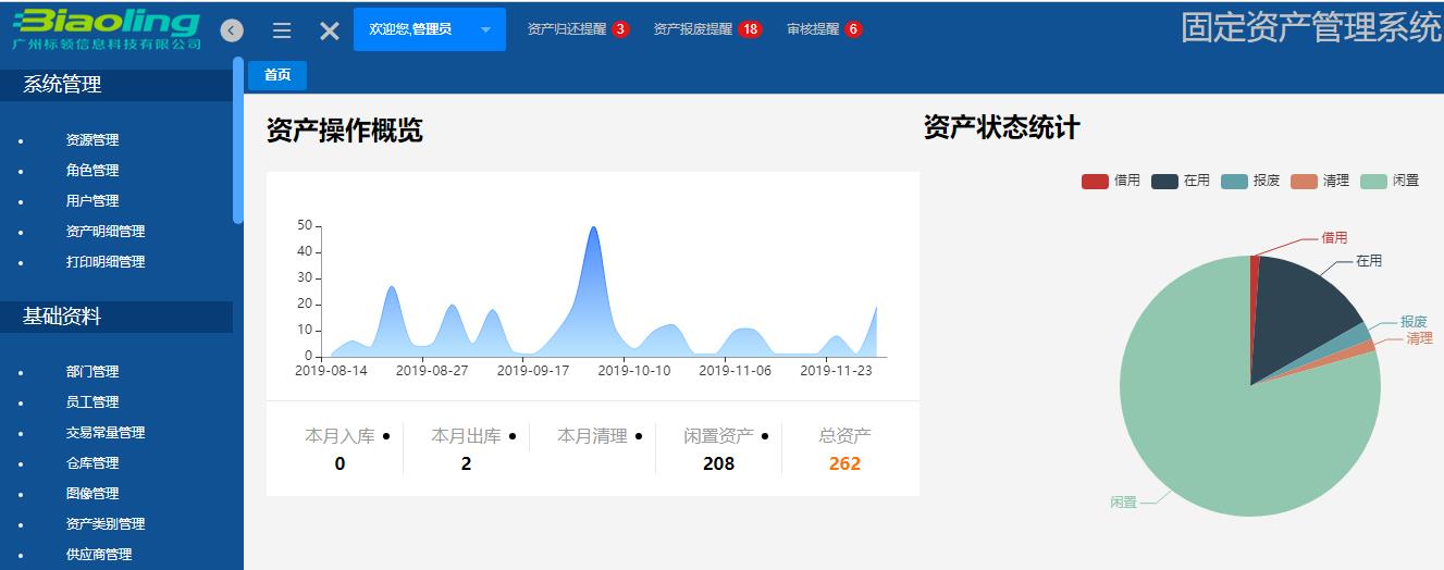 固定资产管理系统有哪些便捷流程