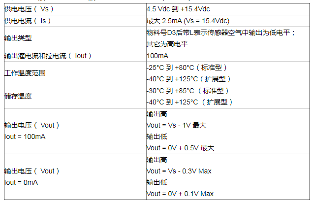 挂烫机水箱坏了怎么办