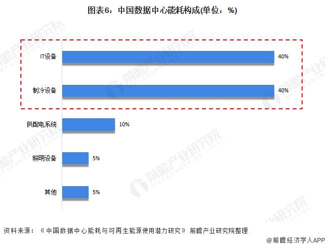 2020贵州省人口_贵州省人口年龄分布图