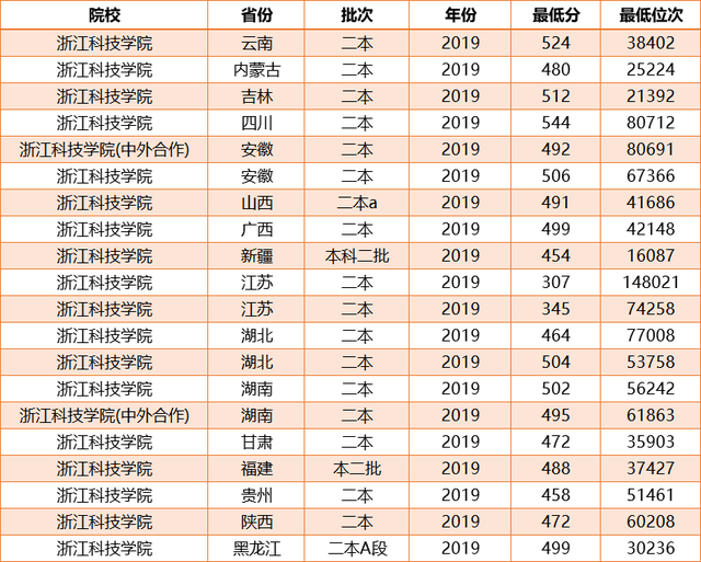 0ca82cfe4be640c59d45da3d561feb39.png