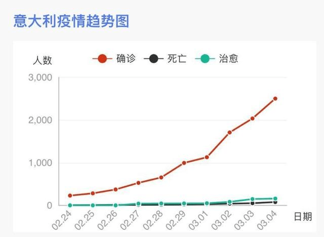 英法德意各国人口数_欧美英法德意养眼美女