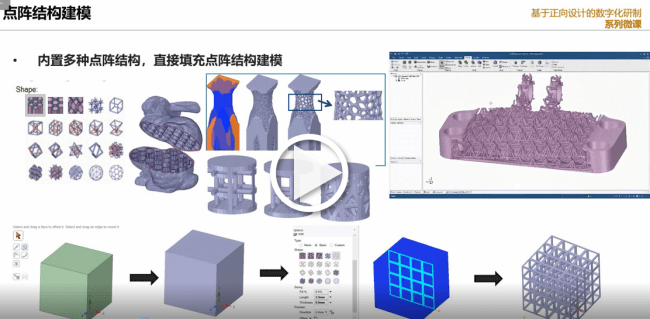 微课l 点阵结构设计与仿真分析