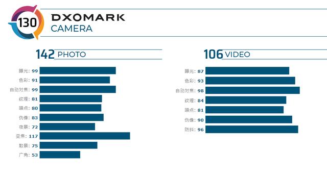 手机如何把照片改为gdp_怎么才能在手机上把照片的背景改成蓝色的(2)