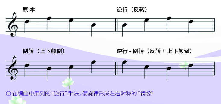 这么多年了简谱_这么多年了还是放不下(2)