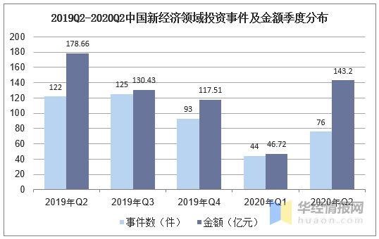 闵行2020年上半年经济总量_2021年闵行科技节图标