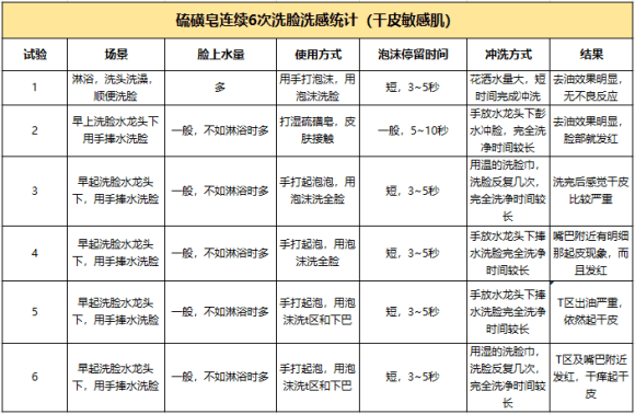 碱性排名_十大碱性食物排名