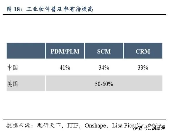 研发支出占gdp_支出占收入比例饼状图(3)