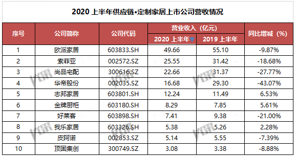 香港上市房地产公司排名 af66ab8384d7472d8a2c71868ba48f5d.png