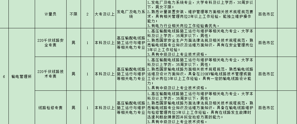 2021横县人口_横县2021规划图(2)