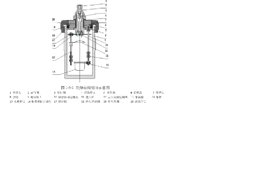 测煤仪/验煤机系列之热量计功能和组成