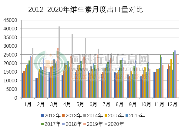 中国一共有多少人口_美国一共有多少人口 美国总人口中有多少移民人口(2)