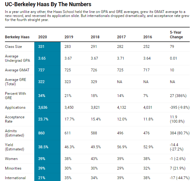 人口累计增加出现负值_人口普查(2)