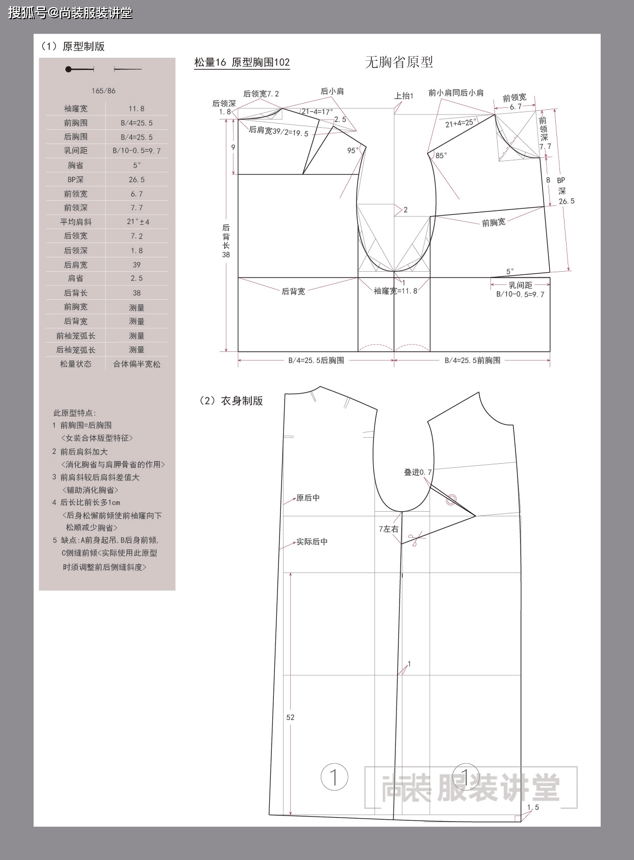 服装制版培训教程 | 宽松落肩袖h型前身连帽大衣