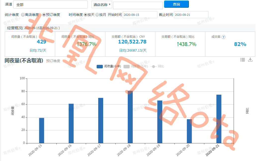 排名接单_接单图片(3)