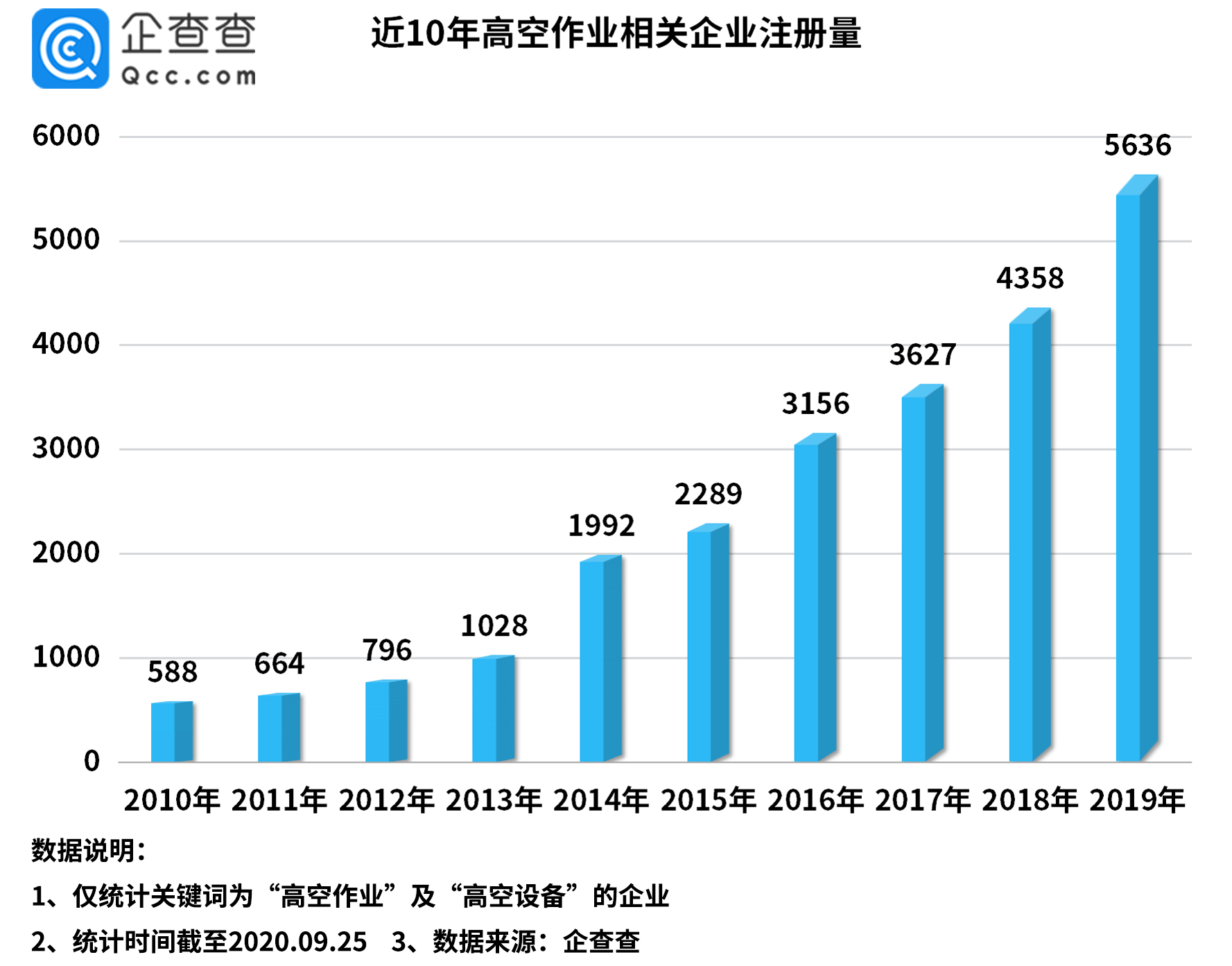 延边州机械人口增长_延边州地图(3)