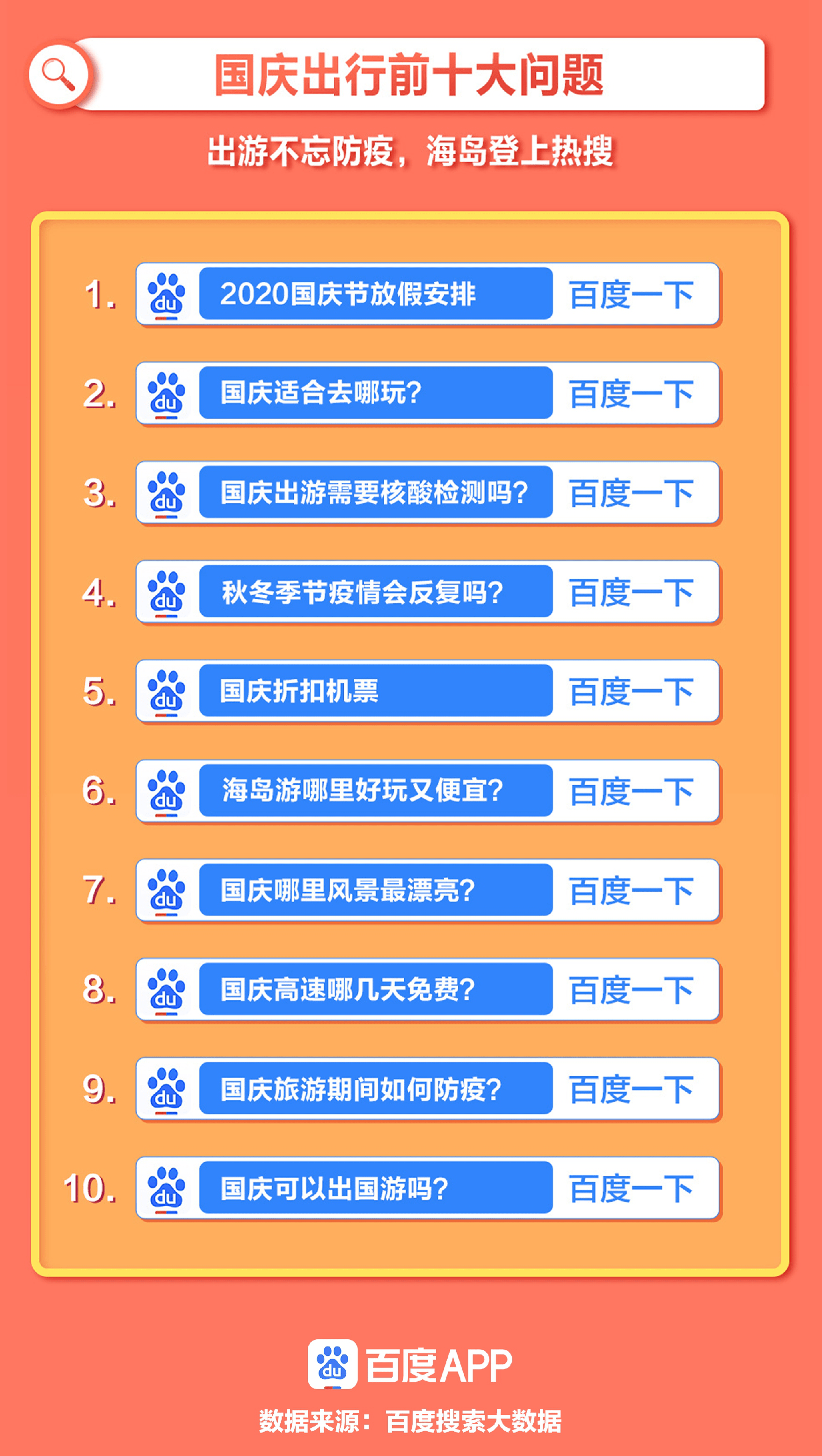 gdp数据核实需要时间_统计局 2011年GDP同比增长9.3 比初步核实增222亿(3)