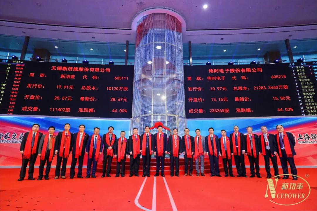上交所|新洁能上交所上市：市值29亿 达晨与上海贝岭为股东