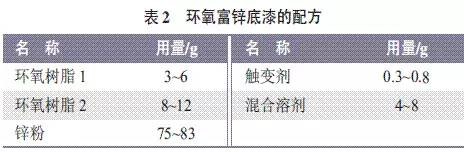 文章配图-2