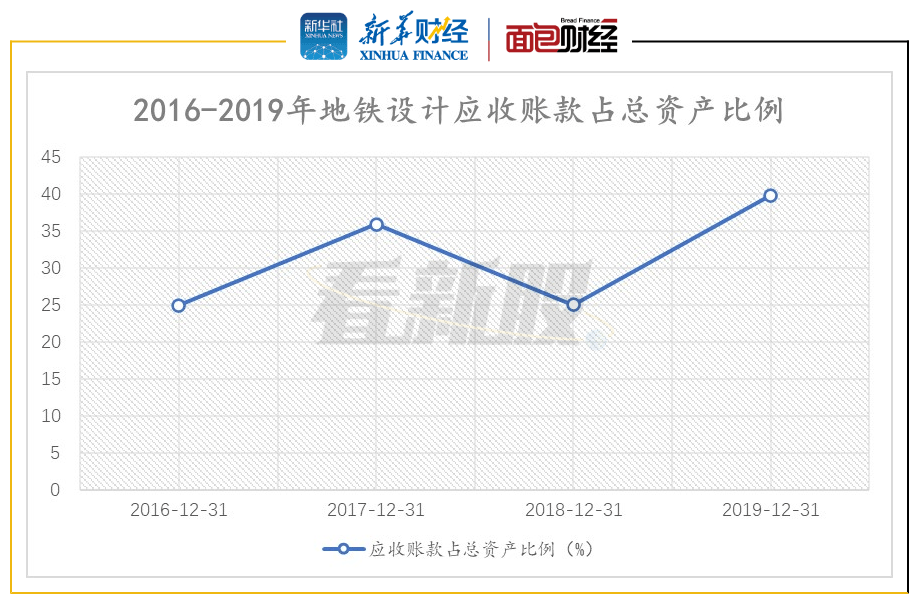 建一公里地铁GDP增加多少_中国最无敌的县 坐拥5项中国第一,GDP直追二线省会还通了地铁(2)